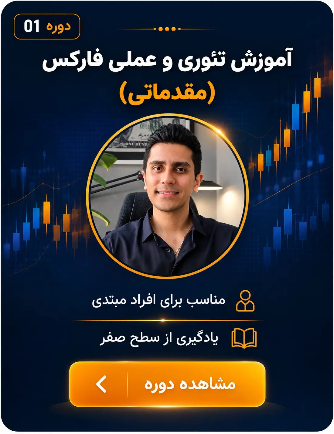 مقدماتی