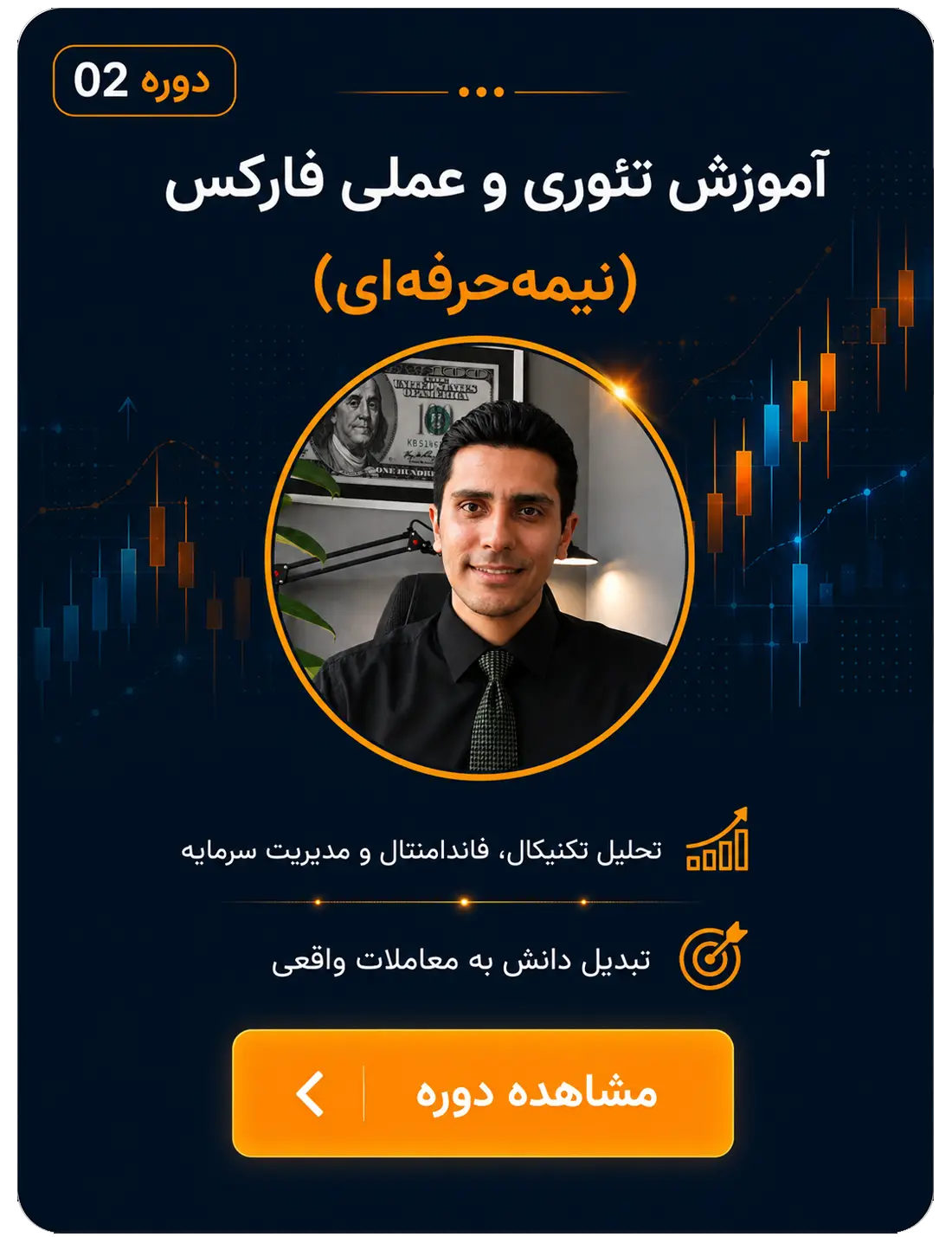 نیمه حرقه‌ای